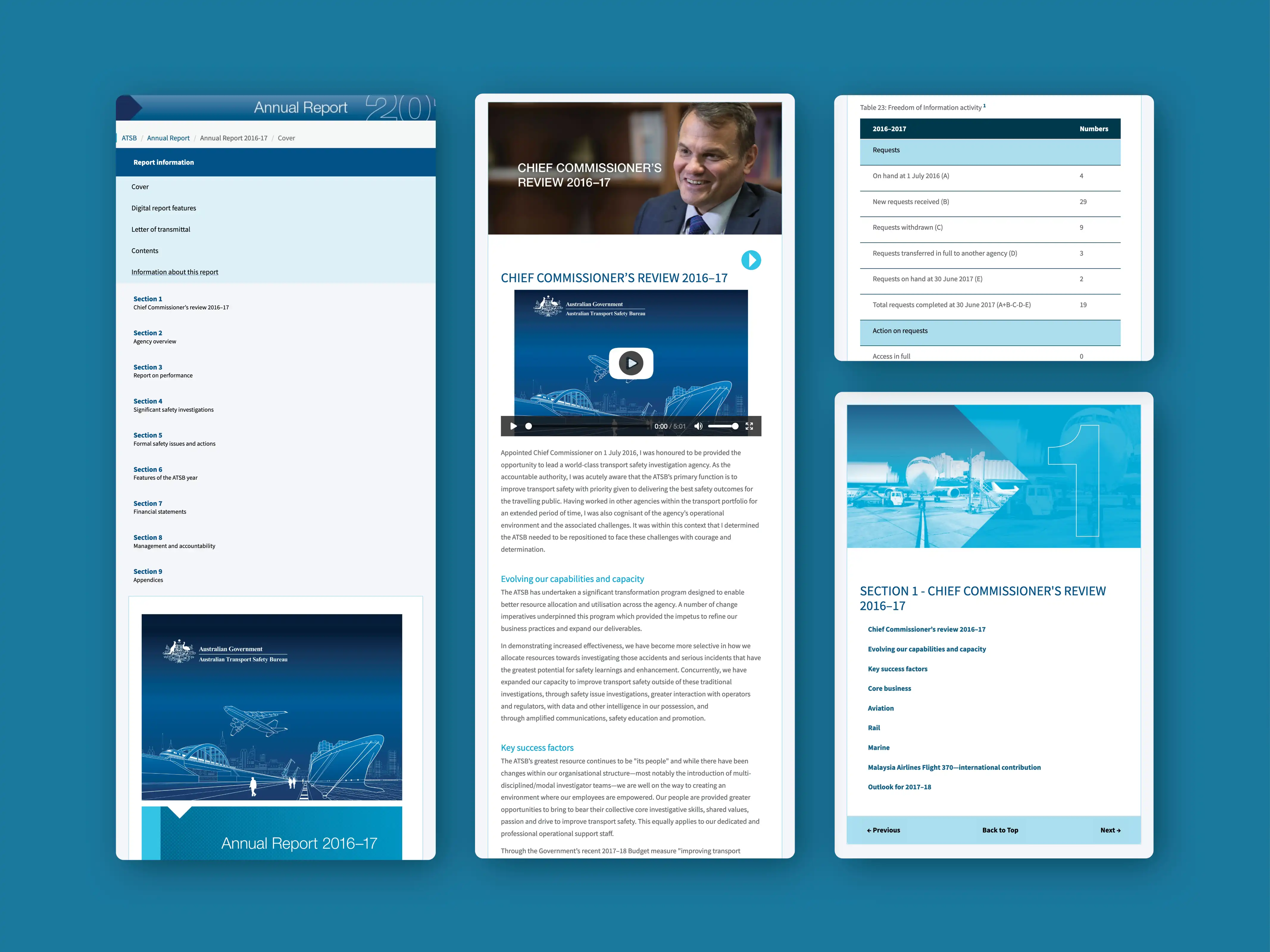 Various view of the ATSB report pages in responsive view